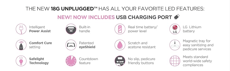 Gelish 18G Unplugged LED Light - Nail Lamp for Gel Nails - NailSupply.com